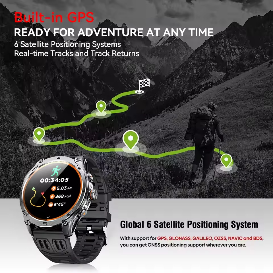 Jam Tangan Pintar Olahraga Lua - Outdoor Lighting Smart Controller ulasan dan harga