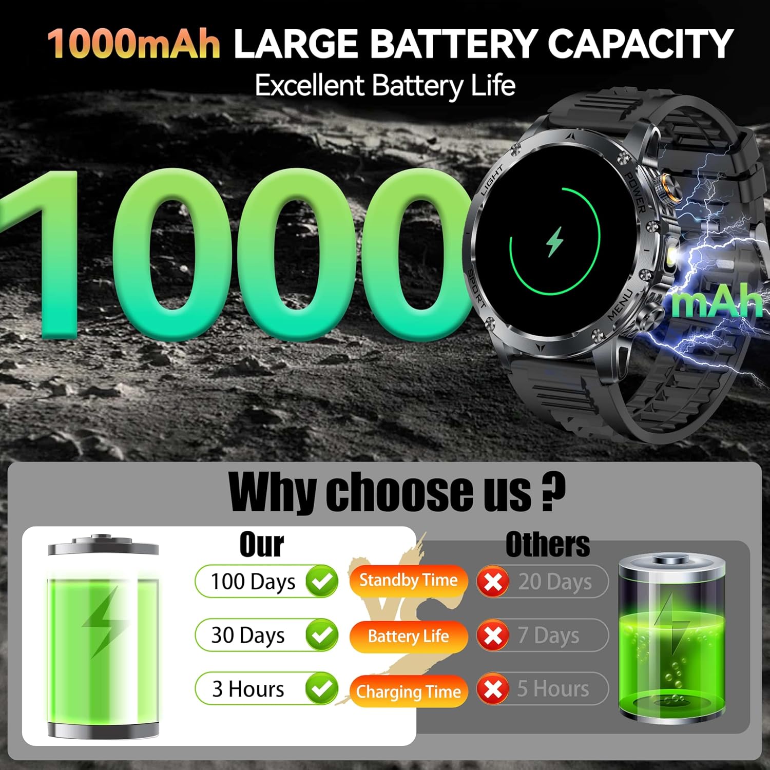 Jam Tangan Pintar Pria Outdoor - Outdoor Lighting Smart Controller ulasan dan harga