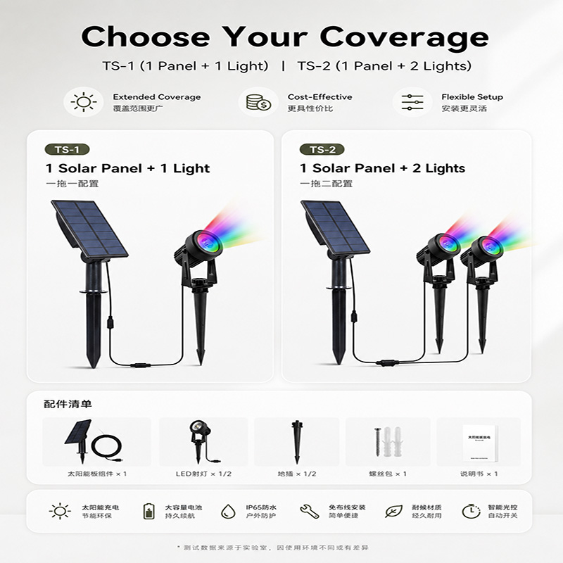 Lampu Taman LED Tenaga Surya O - Outdoor Lighting On Trees ulasan dan harga
