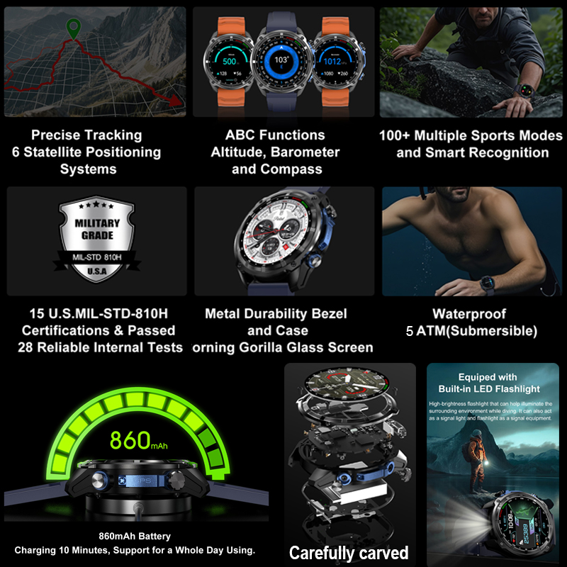 Jam Tangan Pintar GPS Militer  - Outdoor Lighting Smart Controller ulasan dan harga